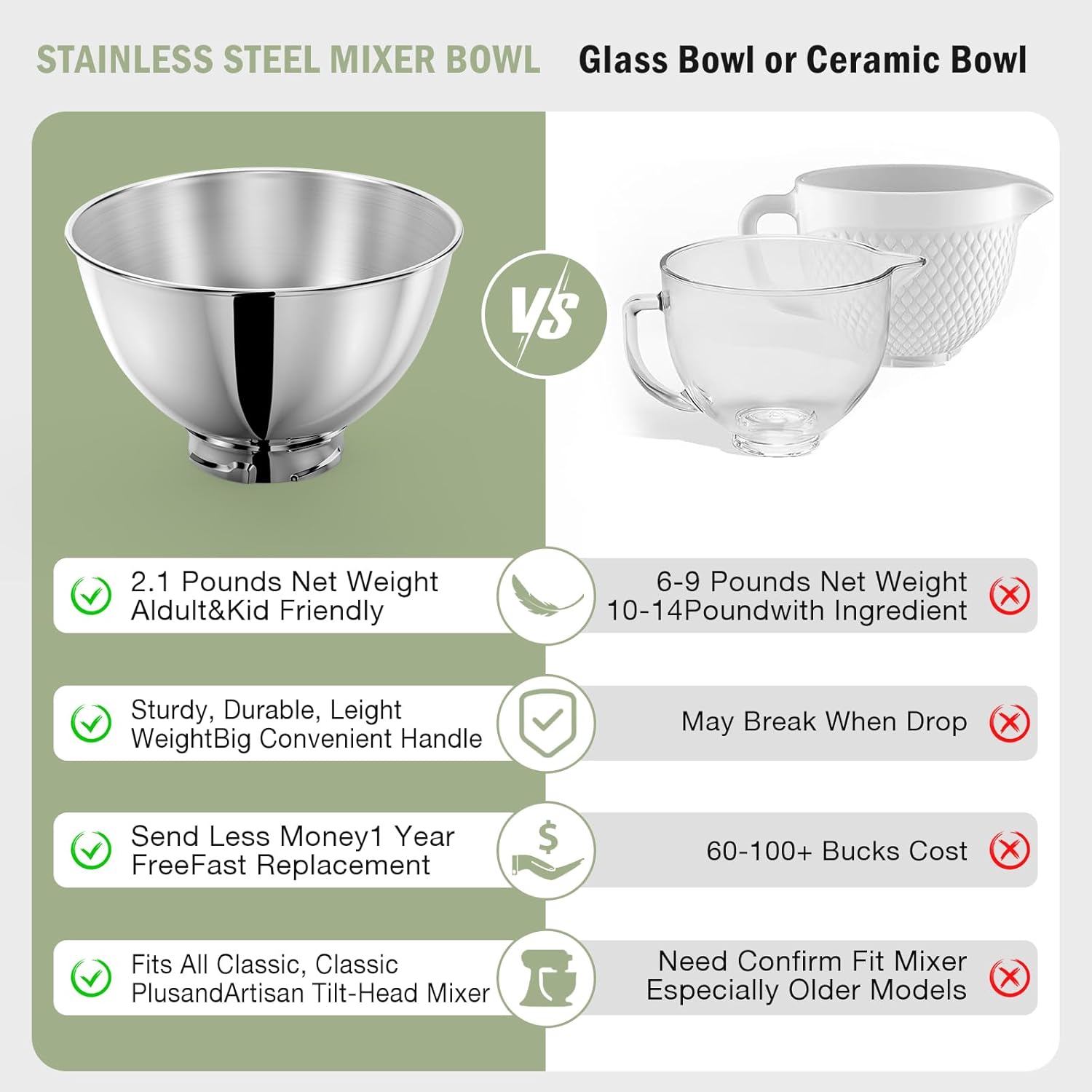 Mangkuk Stainless Steel 3-Quar - Kitchen Gadgets Mixer ulasan dan harga