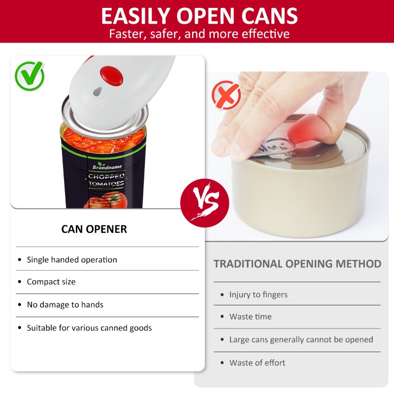 Pembuka Kaleng Otomatis Operas - Kitchen Gadgets In China ulasan dan harga